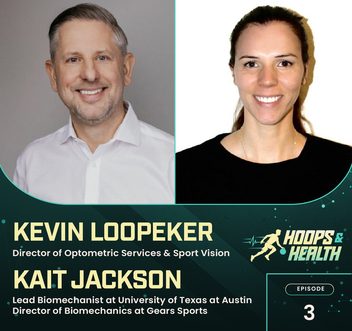 H&H-Podcast-Ep3-Kevin-Kait-1×1 SBC Audio Experience: Max Miller (Episode 70)
