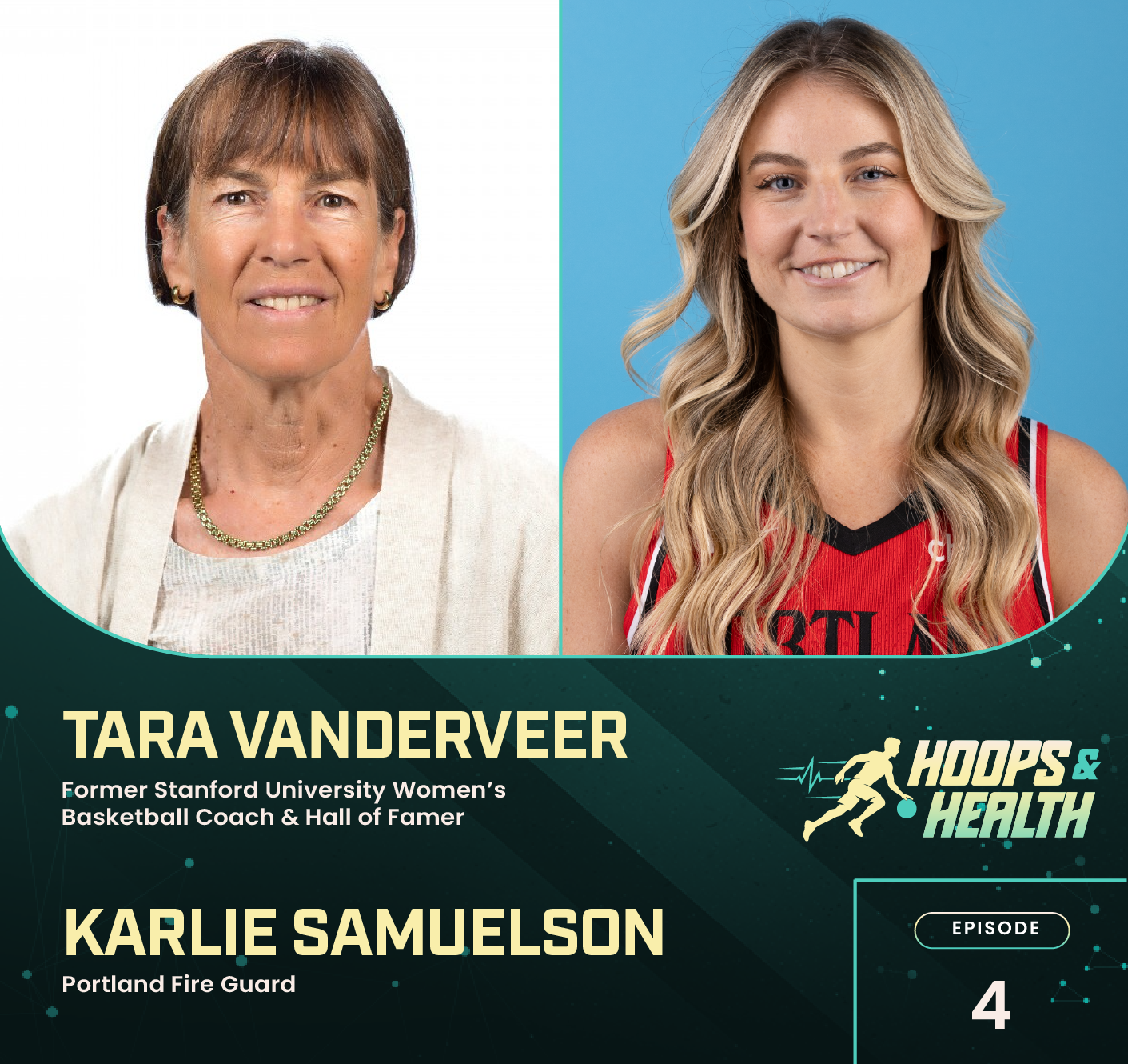H&H-Podcast-Ep4-Karlie-Tara-1×1 SBC Audio Experience: Max Miller (Episode 70)